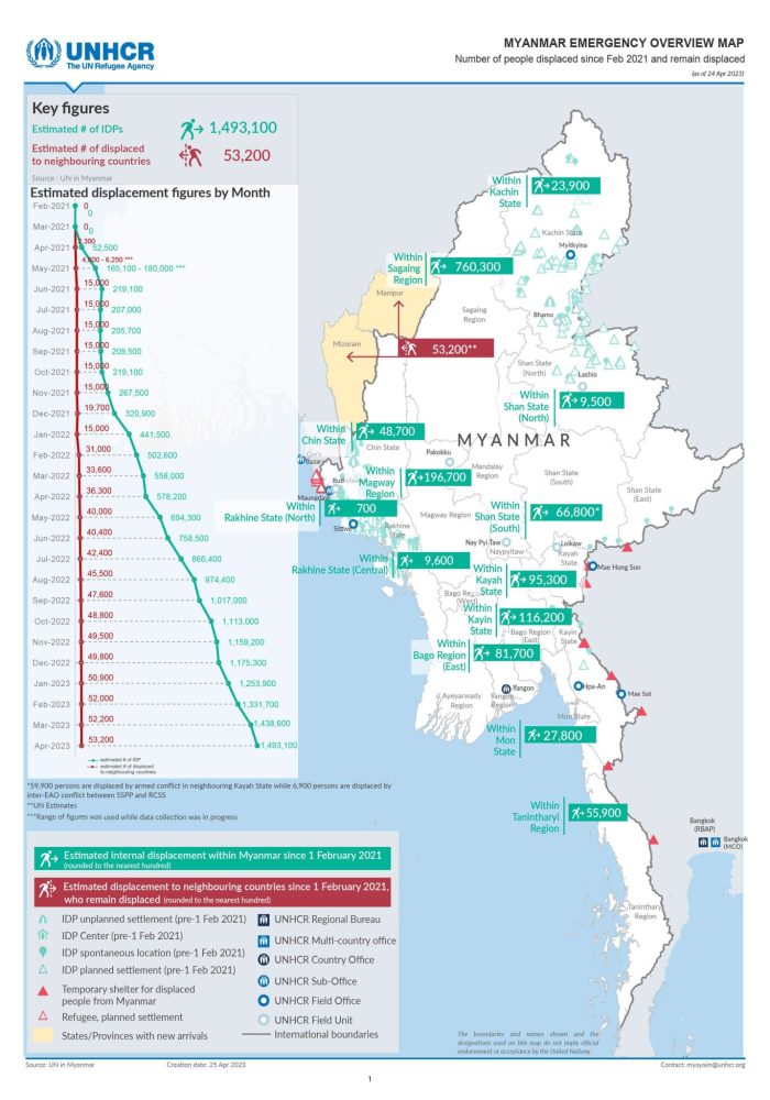 20230503_Myanmar UNHCR displacement overview map_01