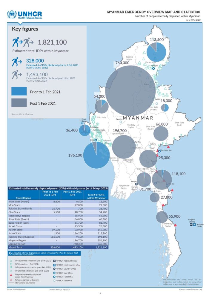 20230503_Myanmar UNHCR displacement overview map_02